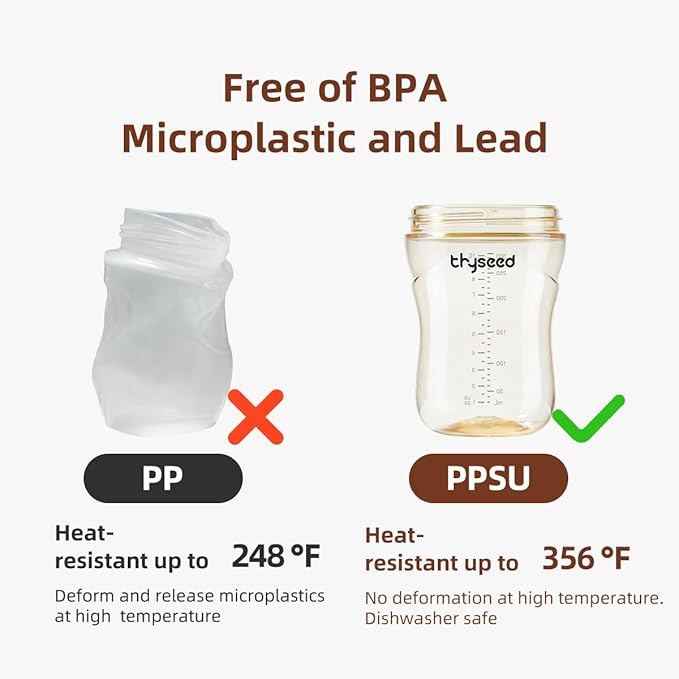 Thyseed PPSU Natural Breast-Like Bottle with Nipple(3-7 Months),10oz,2pack