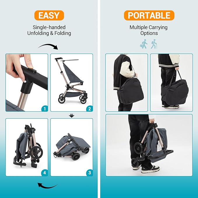 Lightweight Baby Travel Stroller – Compact & Airplane-Friendly Design, One-Hand Fold, 8.4 Lbs Carbon Fiber Frame, Breathable Fabric, Overhead Luggage Compatible, Perfect Infant & Toddler Stroller,Blue
