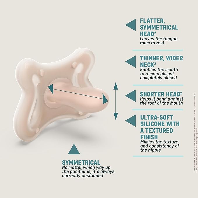 Suavinex Zero Zero Silicone Baby Pacifier w/SX Pro Physiological Pacifier Nipple (-2-2M), Medium