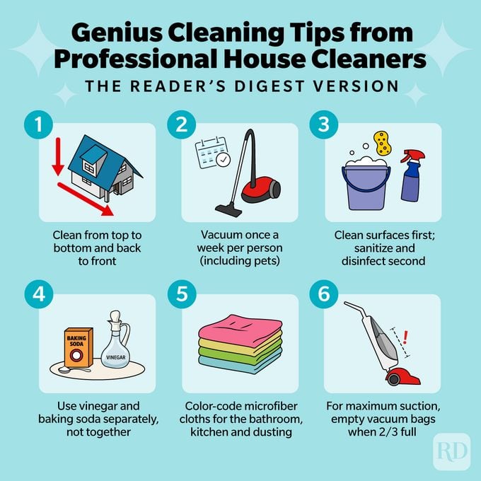 Simple Cleaning Routines That Actually Work for Busy Households