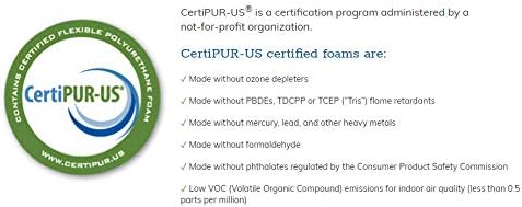 AKTRADING CO. CertiPUR-US Certified Charcoal Rubber Cushion - Image 2