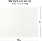 KINGART Stretched White Canvas Set – Rectangle, 11x14 Inch, Triple Gesso Primed - Image 3