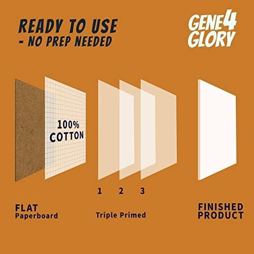 Canvases for Painting Super Value 8 x 10 inch-40 Pack, Artist Blank Canvas - Image 2