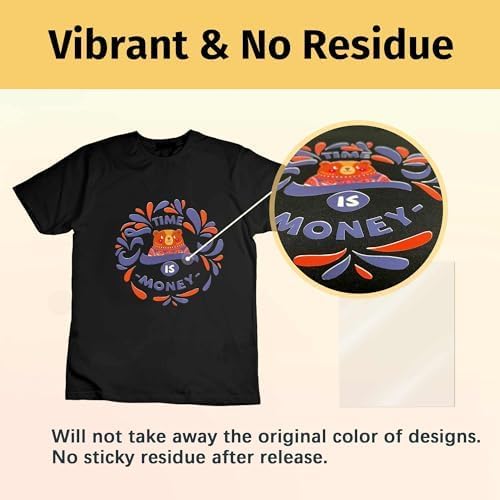 TransOurDream Heat Transfer Mask & Iron on Tape- Iron-On Clear Positioning Film - Image 7