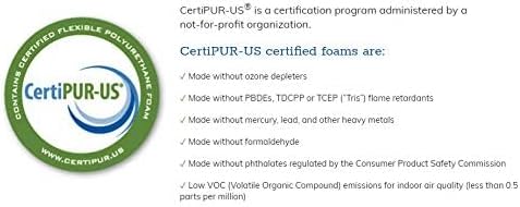 AKTRADING CO. 4" H X 24" W X 72" L CertiPUR-US Certified Rubber Foam Sheet - Image 2