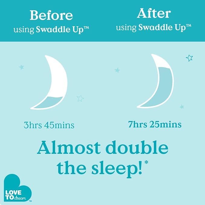 Love to Dream Swaddle Up Transition Swaddle, Silky-Lux, Luxuriously Super Soft and Luxurious 100% Viscose, Patented Zip-Off Wings, Gently Help Baby Transition, Lite 0.2 TOG, 19-24 lbs, Monscape White