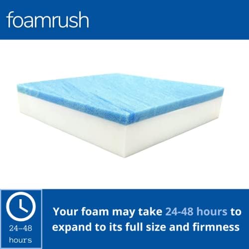 FoamRush 4" x 36" x 36" Gel Memory Foam Upholstery Square Cushion Medium Firm - Image 4