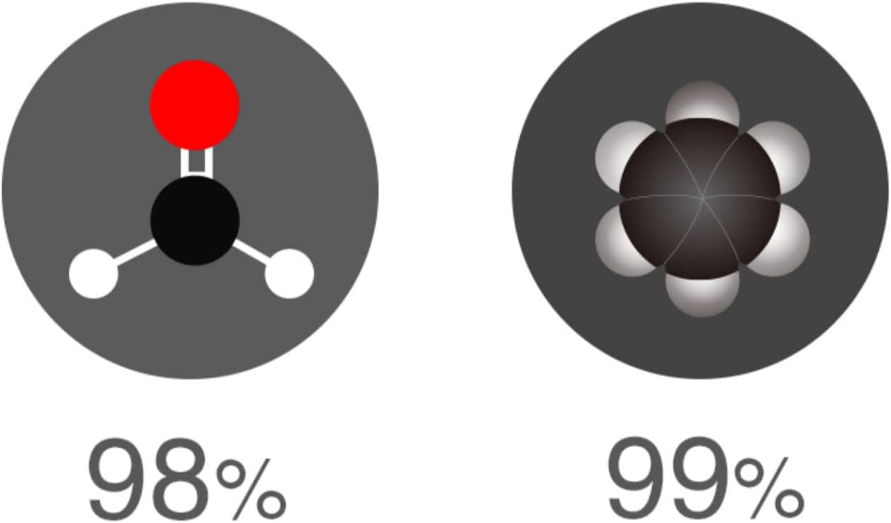 10-Year Refrigerator Deodorizer Odor Eliminator Fridge Deodorizer Car Deodorizer Shoe Cabinet Stainless Steel Pot Odor Absorber 2PCS