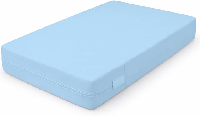Guardmax Jersey Knitted Cot Size Zippered Mattress Encasement - Image 6