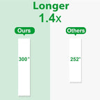 Double Sided Tape, Light Duty Permanent Tape - Image 3