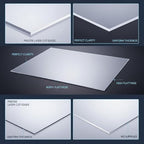 0.6mm Clear PET Plastic Sheet – High Impact Resistant Rigid Panel - Image 6