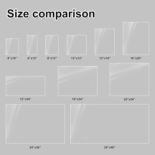 KINLINK 24x48 Plexiglass Sheets 1/8 inch Thick, 3mm Clear Cast Acrylic Sheet - Image 8