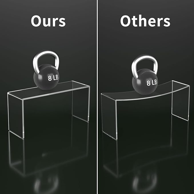 HIIMIEI Acrylic Display Risers, Thickened 5mm Clear Rectangular Risers - Image 4