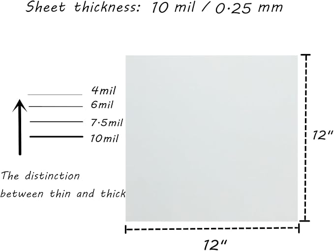 BANLTRE 10 Pieces 10 mil Transparency Blank Template Material Stencils Mylar - Image 2