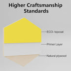 4 Pack Pre-Painted Colored Plywood Sheets, DIY Crafts, Models Making - Image 6