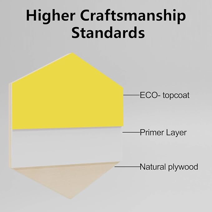 4 Pack Pre-Painted Colored Plywood Sheets, DIY Crafts, Models Making - Image 6