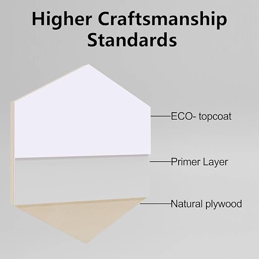8 Pack Pre-Painted Colored Plywood Sheets, 11.7"x8.3"x1/8" Basswood - Image 3