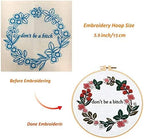 Louise Maelys Cross Stitch Kit Full Range DIY Floral Wreath - Image 3