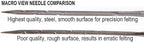 Precision Wool Felting Needles | 36 Gauge Star | Made in Germany by - Image 2