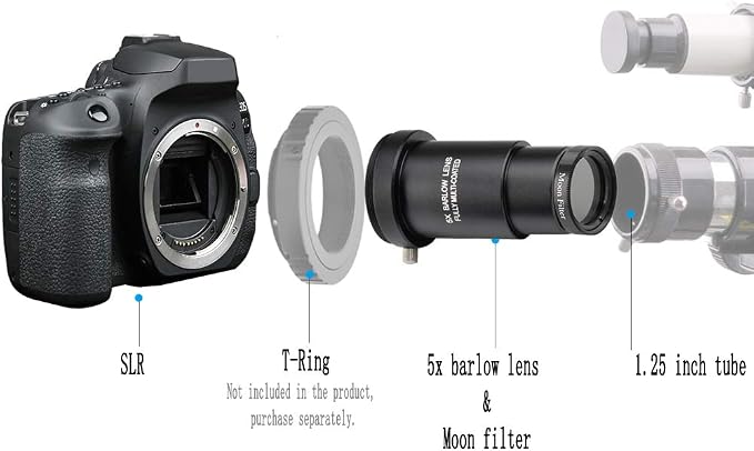 1.25-inch 5X Barlow Lens & Moon Filter Kit-for Telescope Eyepieces | Wide-angle - Image 5