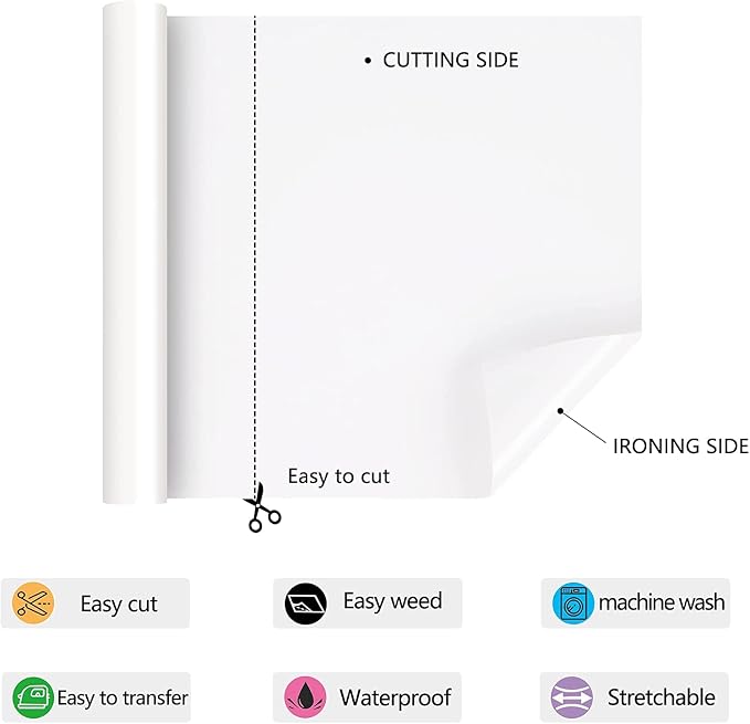 HTV Iron on Vinyl 12Inch by 12ft Roll HTV Heat Transfer Vinyl - Image 2