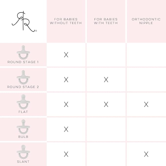 Ryan & Rose Cutie PAT Pacifier Teether (Flat, Clear)