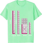 Quilting Rulers, 7 Sewing Rulers Quilting Templates - Image 3
