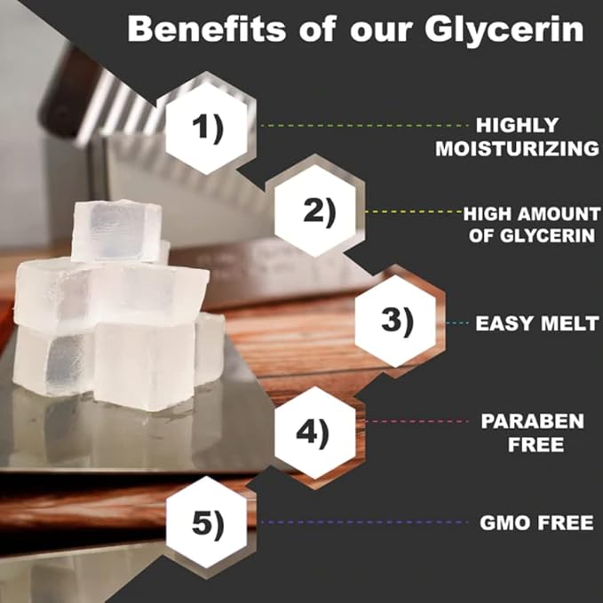 Primal Elements Clear Soap Base - Image 5