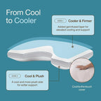 Coop Home Goods Cool+ Cut-Out Adjustable Pillow King - Image 6