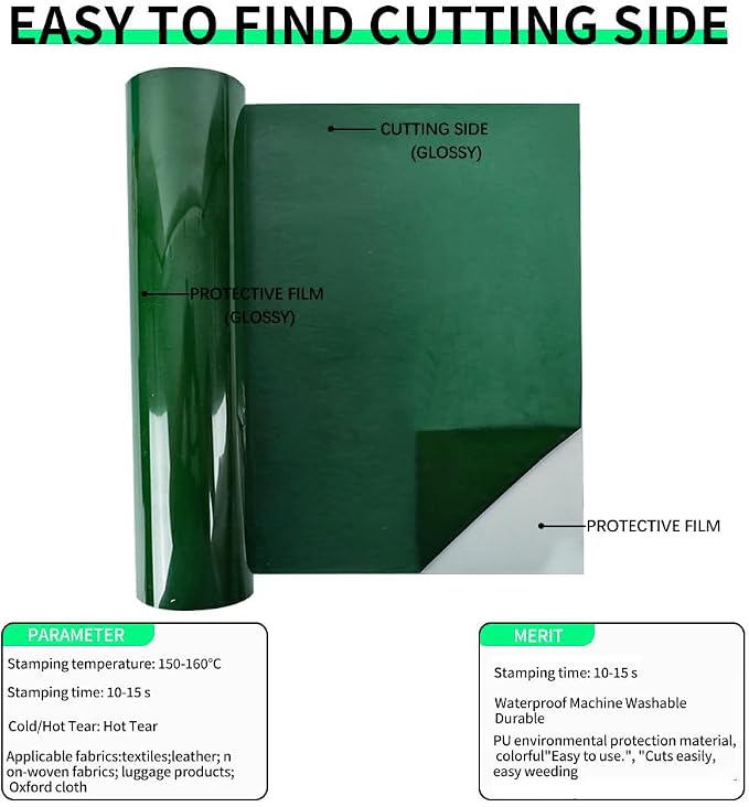 guangyintong Dark Green Heat Transfer Vinyl HTV Rolls - Image 3
