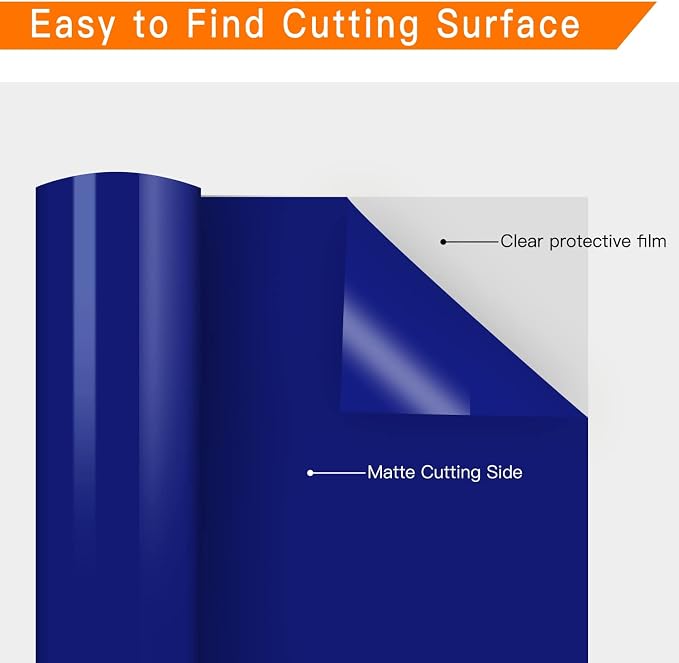 HTVRONT Heat Transfer Vinyl Blue HTV Vinyl Rolls - Image 5