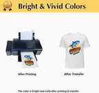 TransOurDream Heat Transfer Paper - Image 3