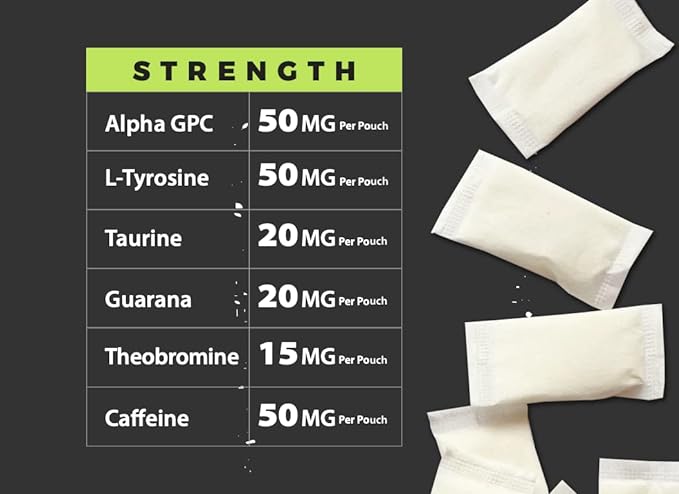 Fully Loaded Alpha Fuel Nootropic Pouches (Wintergreen Fuel) - Nootropic Energy Pouches with Caffeine, Alpha GPC, Tyrosine, Taurine, Guarana and More
