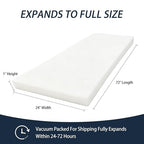 Welacer Upholstery Foam Pad, 0.9x24x72in Soft Cushion Replacement | Perfect - Image 3