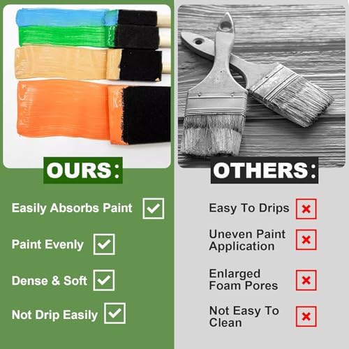 13 Pcs Foam Paint Brushes 5 Sizes, Touch Up, DIY Craft Projects - Image 4
