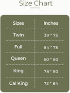 SHOUREN 5 Inch Memory Foam Mattress Topper King - Image 7