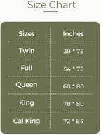 SHOUREN 5 Inch Memory Foam Mattress Topper California King - Image 7