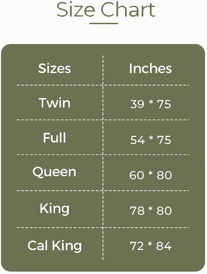 SHOUREN 5 Inch Memory Foam Mattress Topper Queen - Image 7