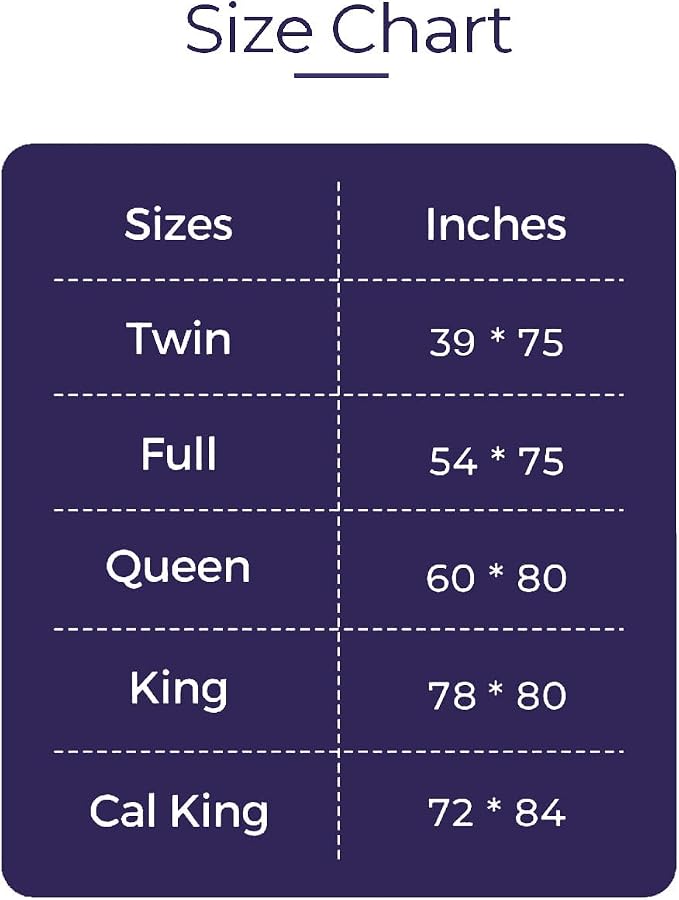 SHOUREN Memory Foam Mattress Topper Twin - Image 7