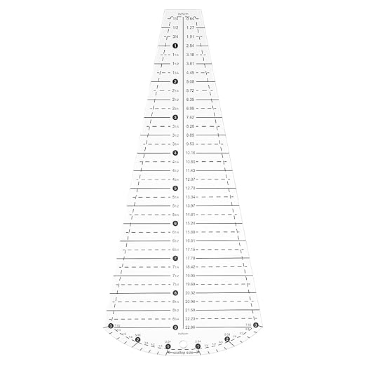 BENECREAT Acrylic Quilting Template Ruler, Dresden Plate Quilting Template by BENECREAT