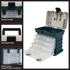 Portable Tool Box - Image 6