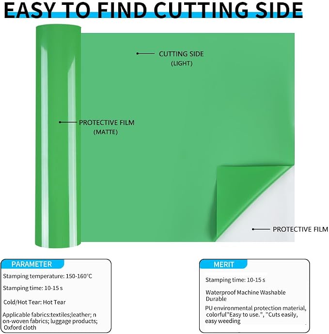 guangyintong Heat Transfer Vinyl Fruit Green HTV Rolls, Matte Surface PVC - Image 3
