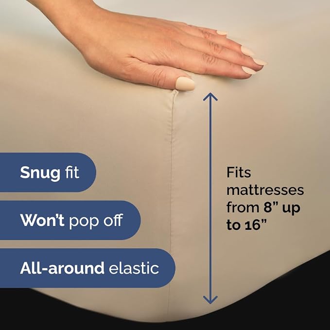 Bulk Case Pack of 20 Fitted Sheets - Image 4
