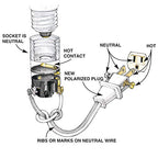 Creative Hobbies Make a Lamp or Repair Kit - Image 5