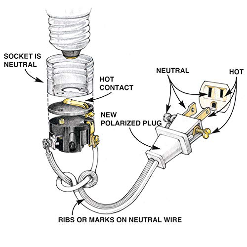 Creative Hobbies Make a Lamp or Repair Kit - Image 5