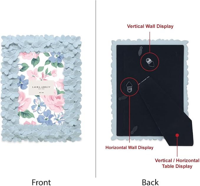 Laura Ashley 4x6 Powder Blue Flower Textured Hand-Crafted Resin Picture Frame - Image 2