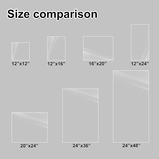 KINLINK 12x16 Plexiglass Sheets 1/8 inch Thick, 3mm Clear PET Plastic Sheet - Image 7