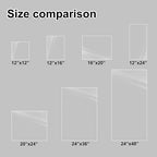 KINLINK 12x12 Plexiglass Sheets 1/8 inch Thick, 3mm Clear PET Plastic Sheet - Image 7