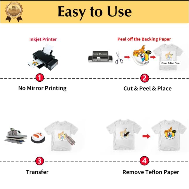 TransOurDream Upgraded Iron on Heat Transfer Paper - Image 6