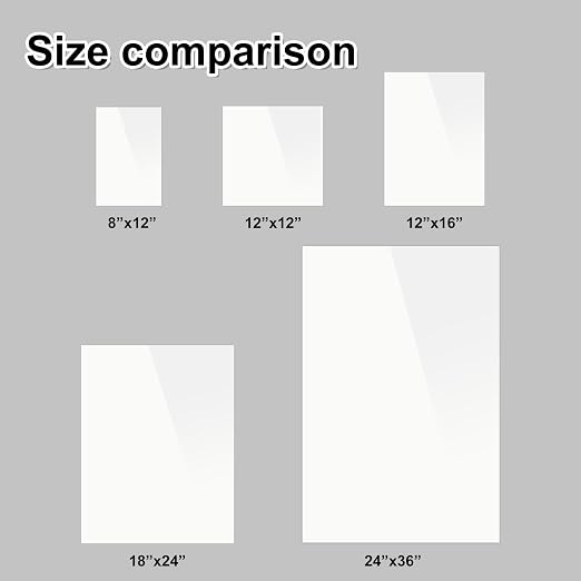 KINLINK 18x24 Plexiglass Sheets 1/8 inch Thick - 3mm White Cast Acrylic Sheet - Image 7